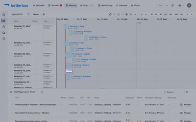 Im Dienstplan steht die Tour mit ihrer Spanne — hier 09:30 bis 20:00. Ohne erfasste Pause zählt die ganze Zeit als Arbeitszeit.