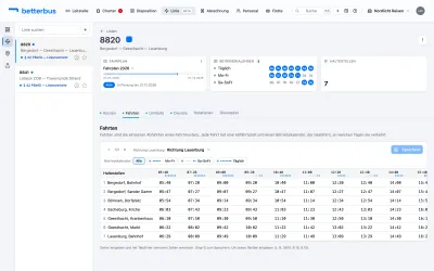 Fahrten eines Fahrplans als Tabelle