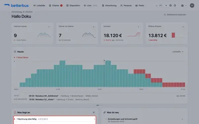 Auf dem Dashboard sammelt die Karte „Abläufe“ alle fälligen und abgelaufenen Dokumente über Fahrzeuge und Fahrer hinweg, das Dringlichste zuerst. Jeder Eintrag führt direkt zum Datensatz. Gibt es nichts zu tun, ist die Karte unsichtbar.