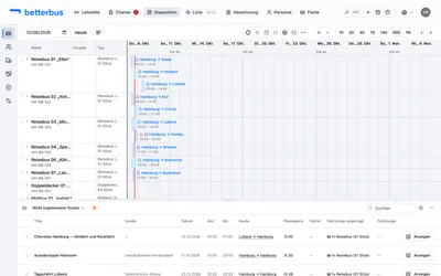 Über einen Monat wird aus dem Dienstplan eine Auslastungsübersicht. Zum Disponieren taugt sie nicht — zum Beantworten der Frage „haben wir im Juni noch einen Bus frei“ schon.