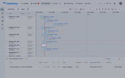 Im Dienstplan steht die Tour mit ihrer Spanne — hier 09:30 bis 20:00. Ohne erfasste Pause zählt die ganze Zeit als Arbeitszeit.