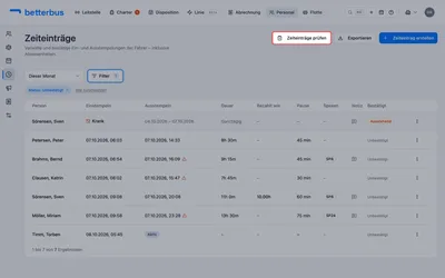 Der Statusfilter „Unbestätigt“ zeigt die eigentliche Arbeitsliste: alle Stempelungen, die noch niemand geprüft hat, und die noch offenen Abwesenheitsanträge. Ein Fahrer, der gerade unterwegs ist, steht als „Aktiv“ dabei. Klicke auf „Zeiteinträge prüfen“, um die Liste nacheinander durchzugehen.